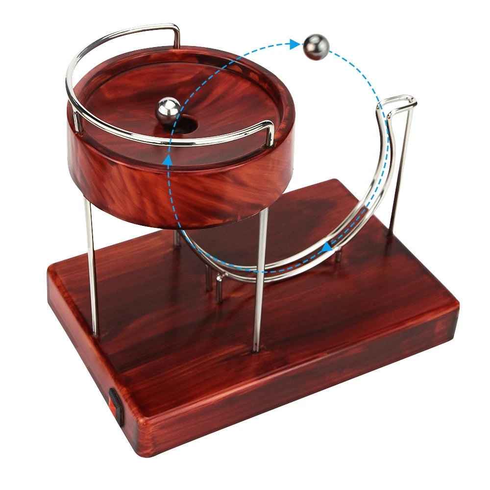 Kinetic Art Perpetual Motion Machine